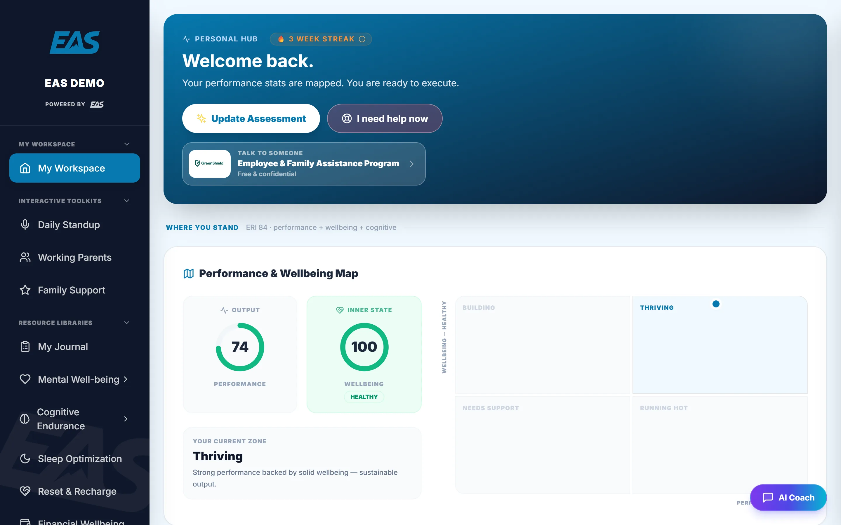Wellness and performance platform dashboard